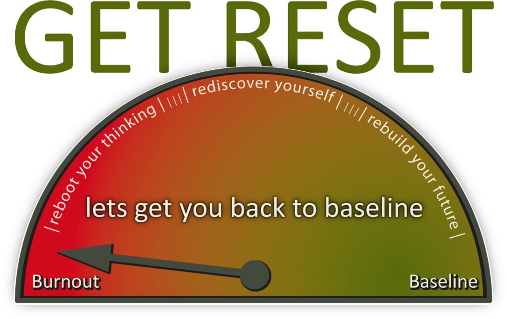 burn out to baseline Fuel gauge pointing at the red, empty side as burnout